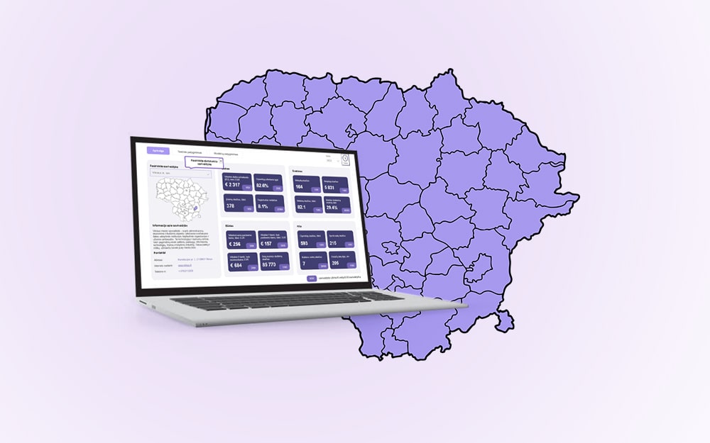Lietuvos regionų žemėlapis